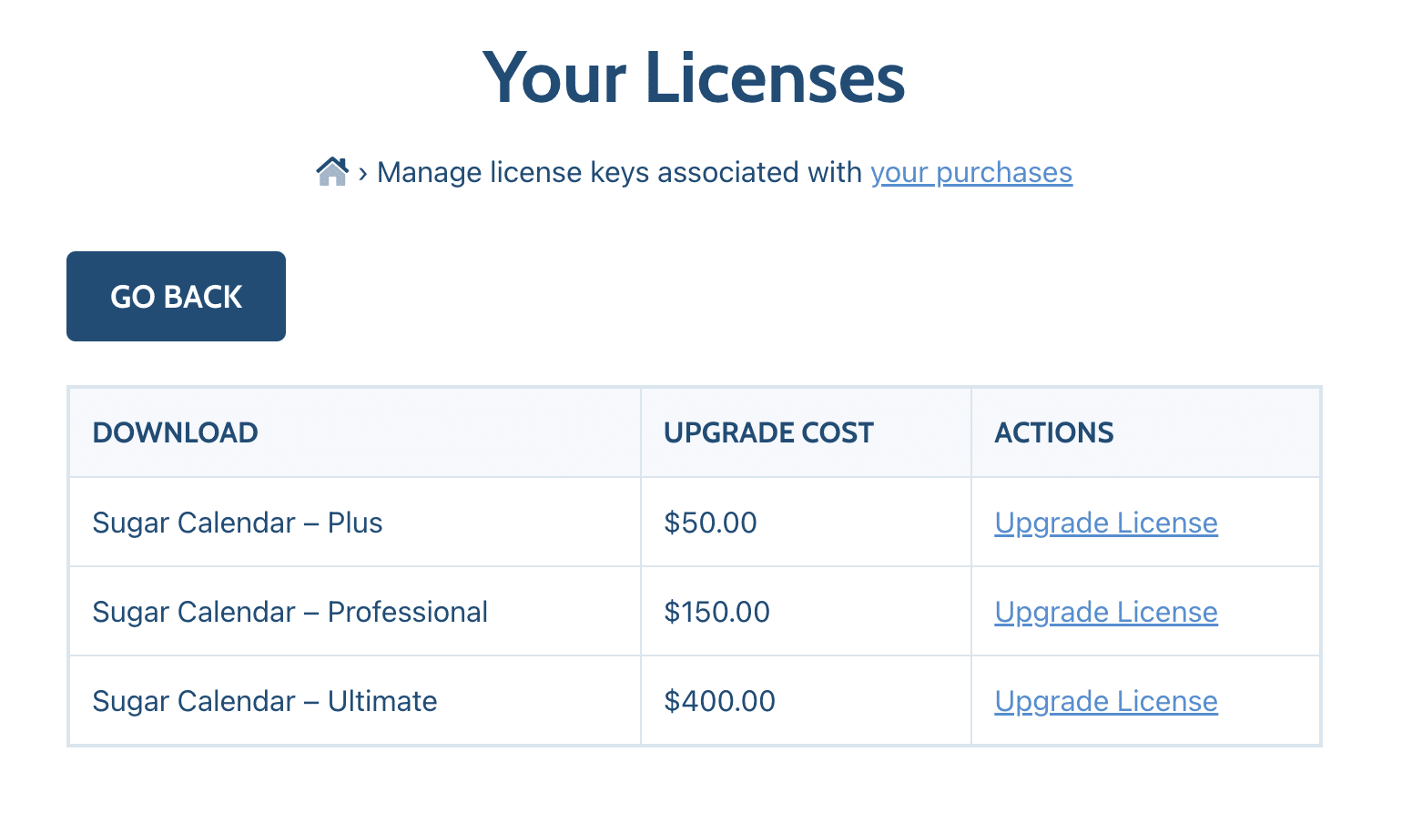 License upgrade options