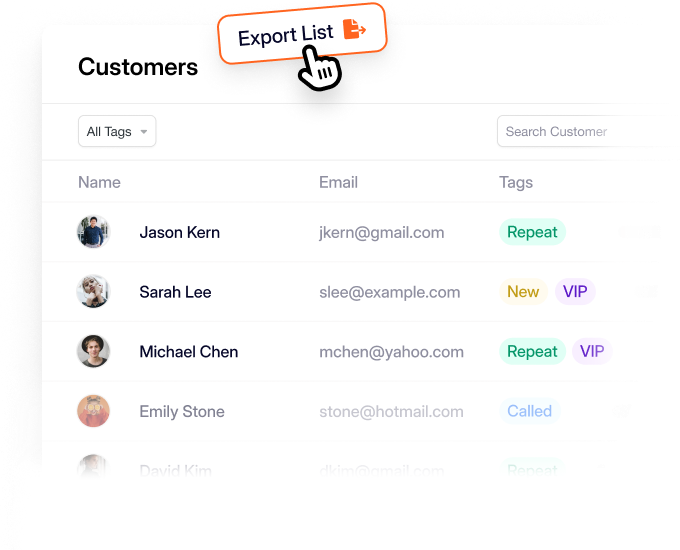 Customer Management - Sugar Calendar Customer management