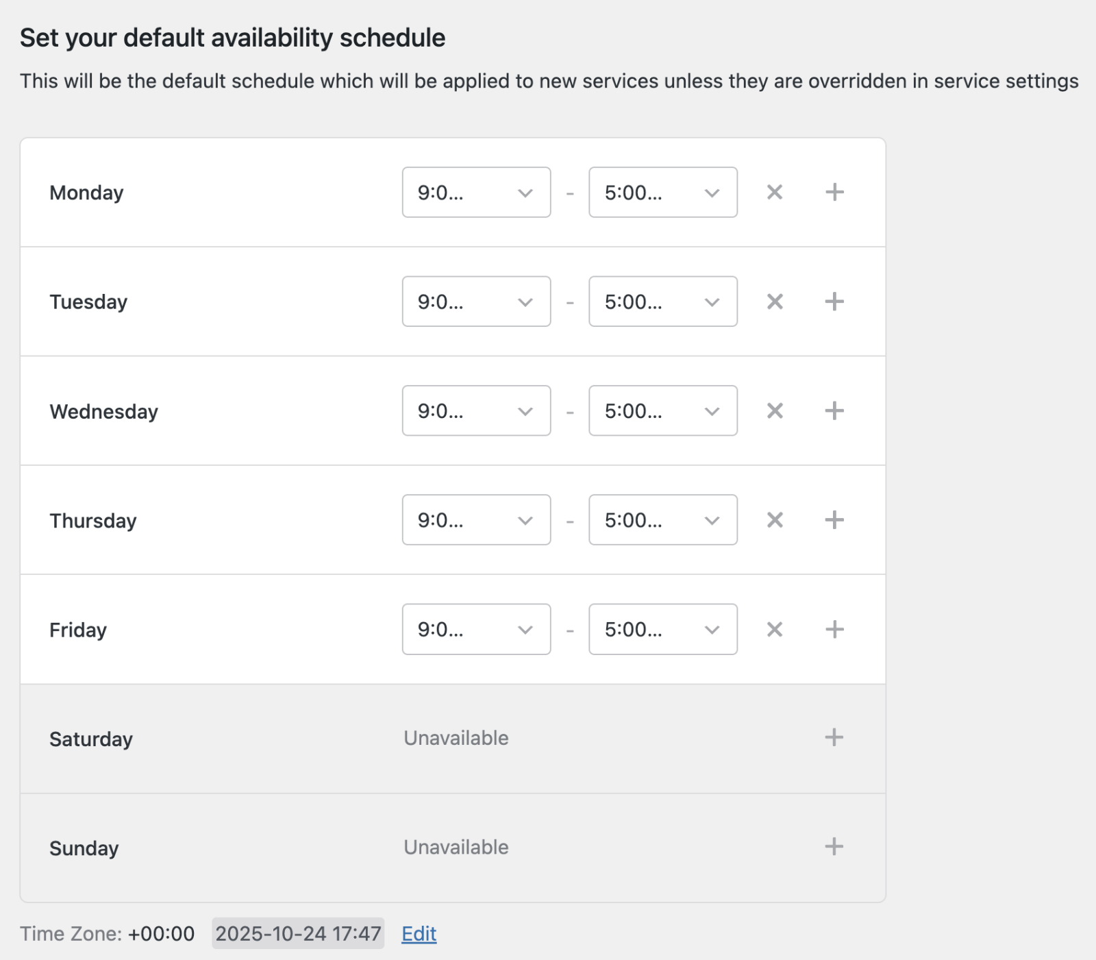 Availability overview
