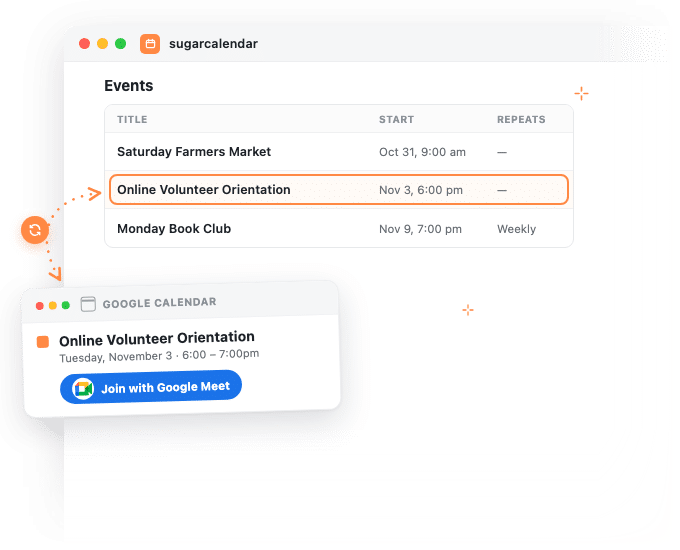The Google Calendar integration showing the same event in Sugar Calendar Events and in Google Calendar, with its Google Meet link